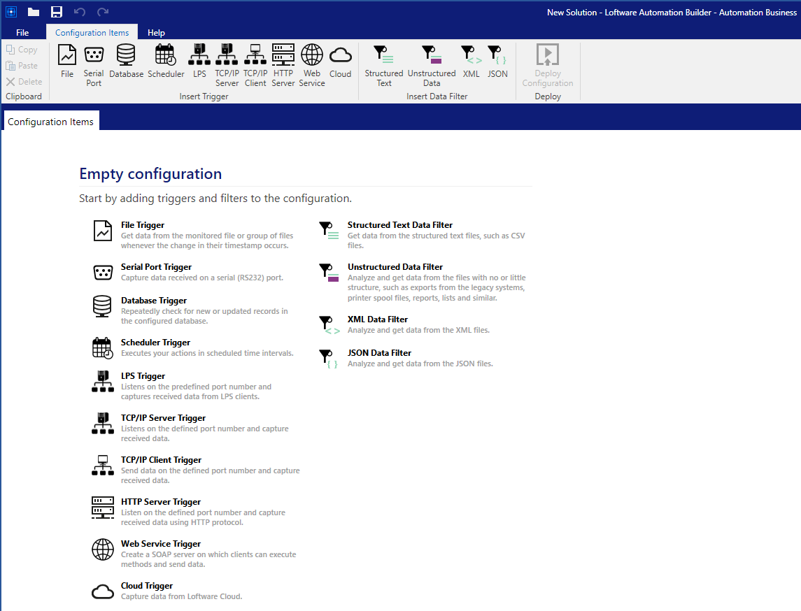 Loftware Cloud Business